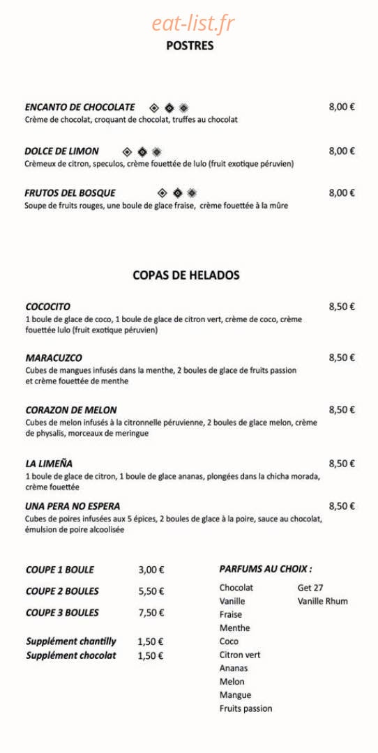 Cuzco — carte page 4