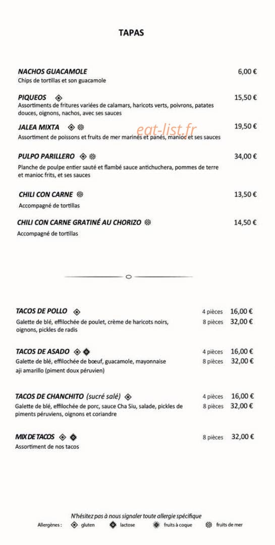 Cuzco — carte page 2
