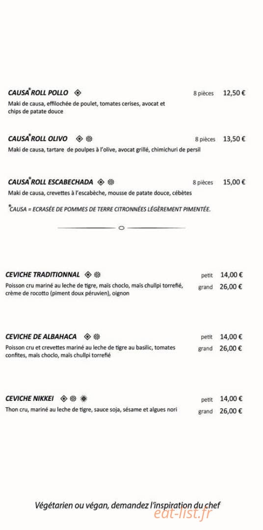 Cuzco — carte page 3