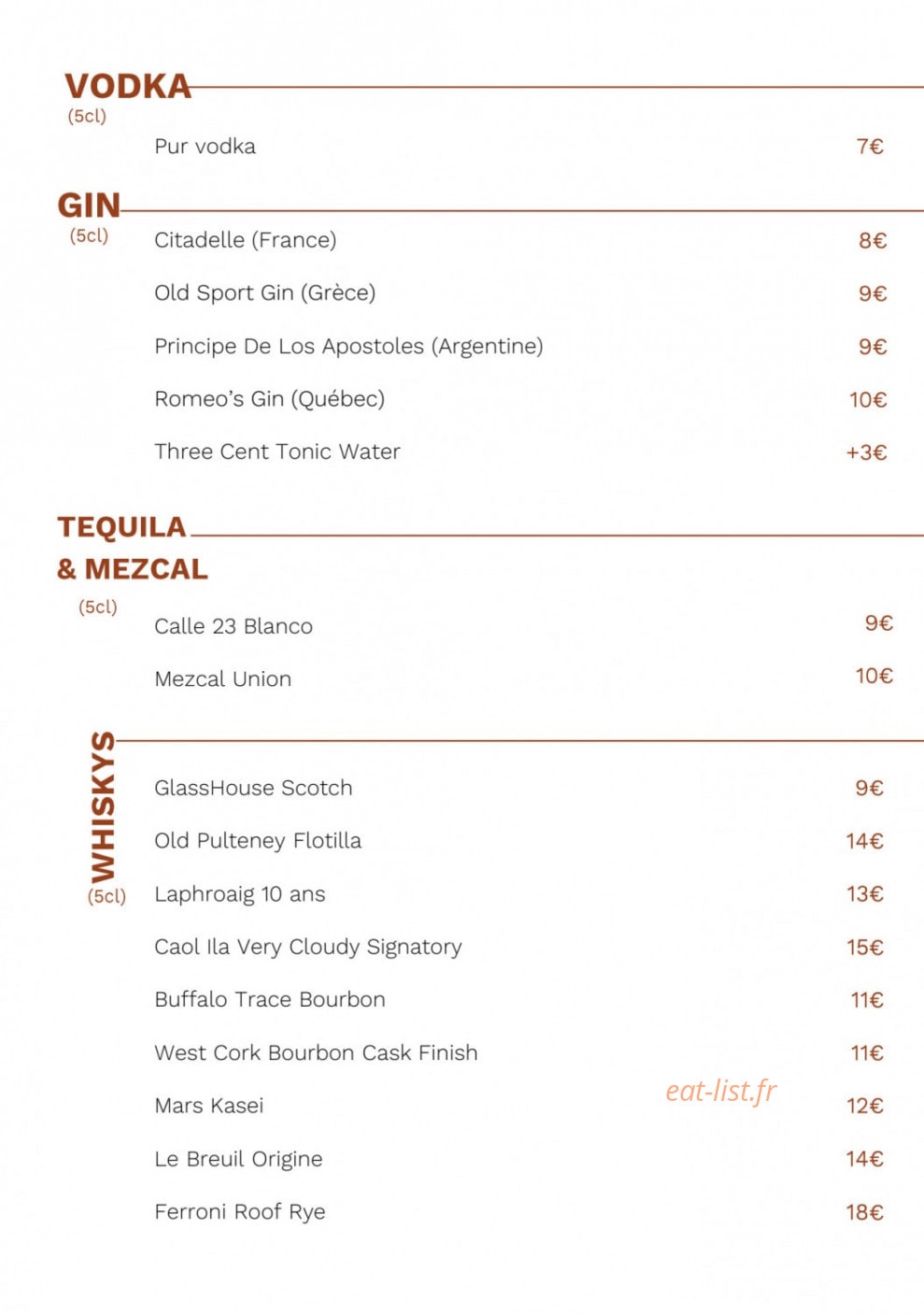 Les Cèdres — carte page 7