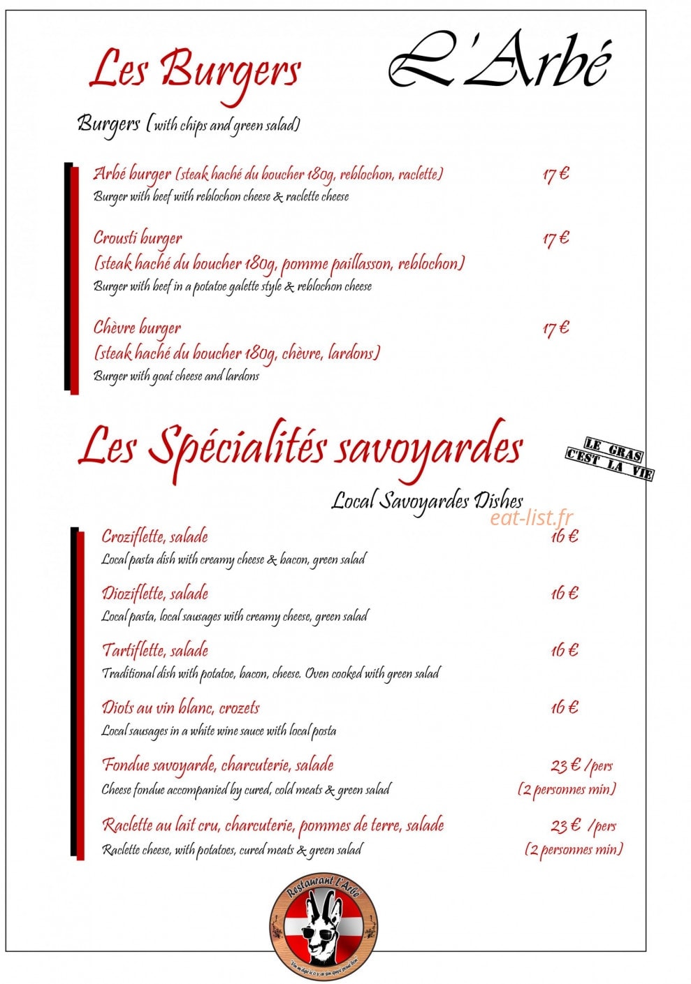 L'Arbé — carte page 4