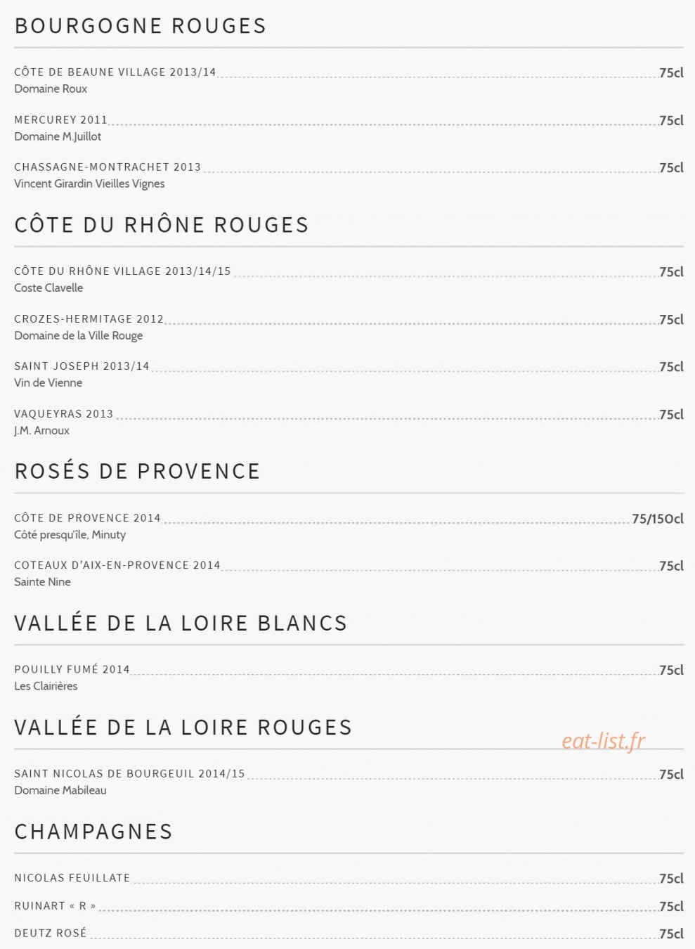 Les Castors — carte page 9
