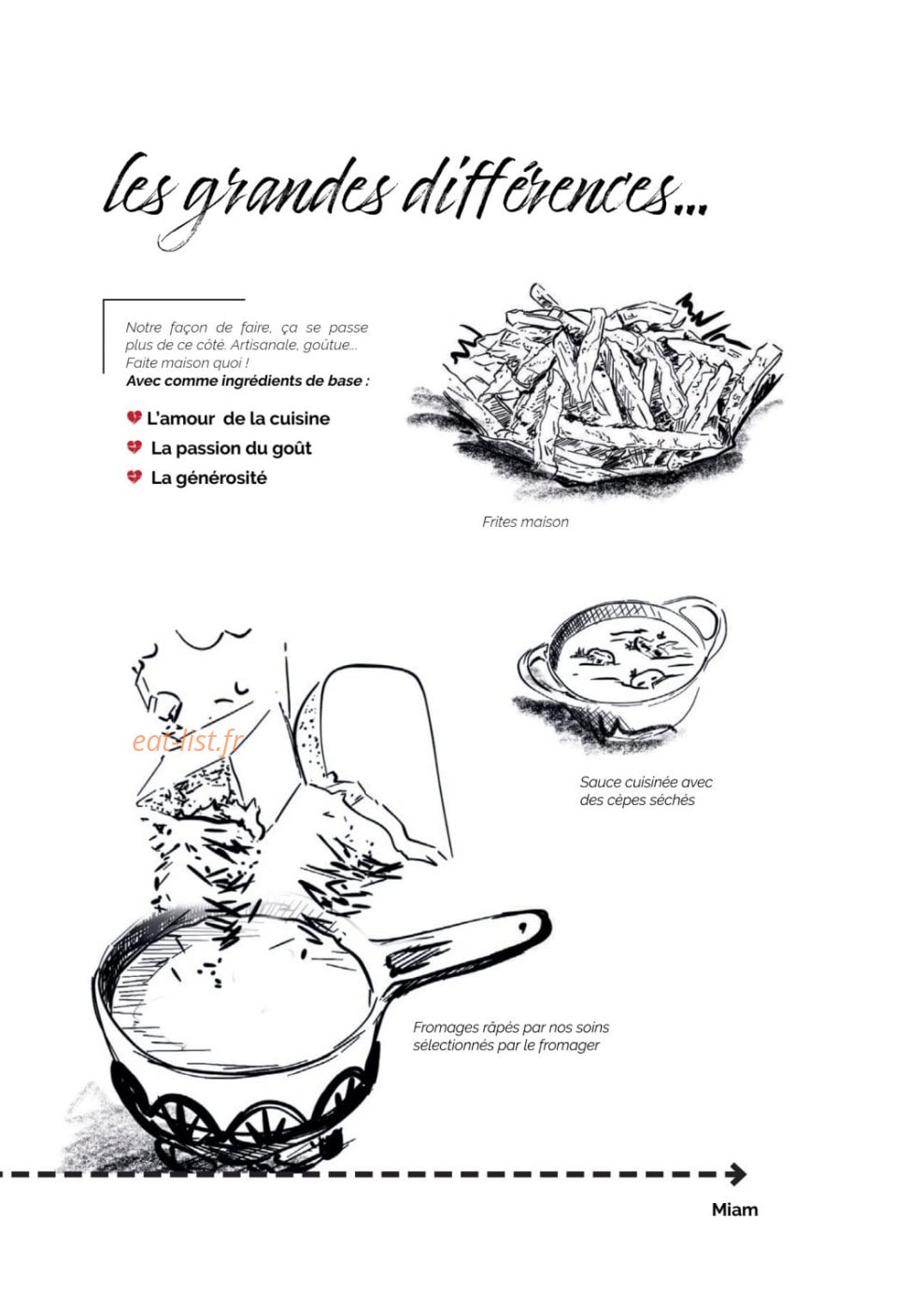 La Maison — carte page 3