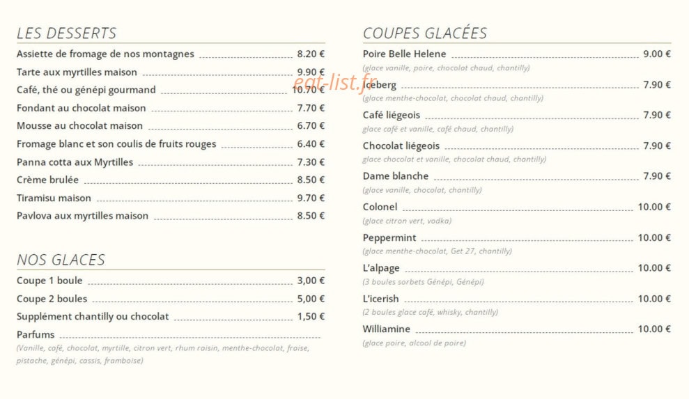 Le chavan — carte page 4