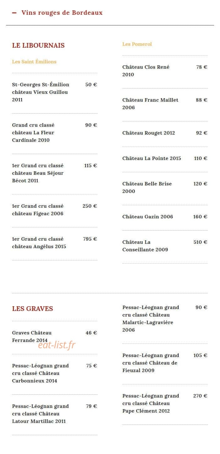 les Arcades — carte page 7