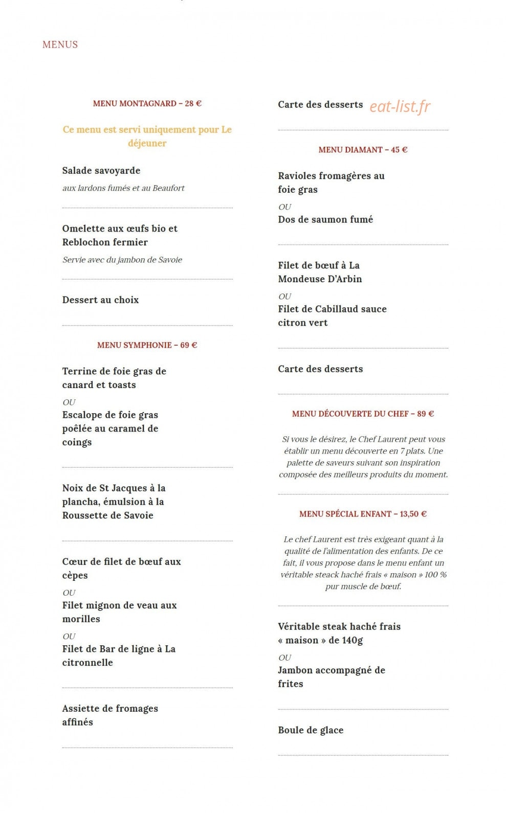les Arcades — carte page 3