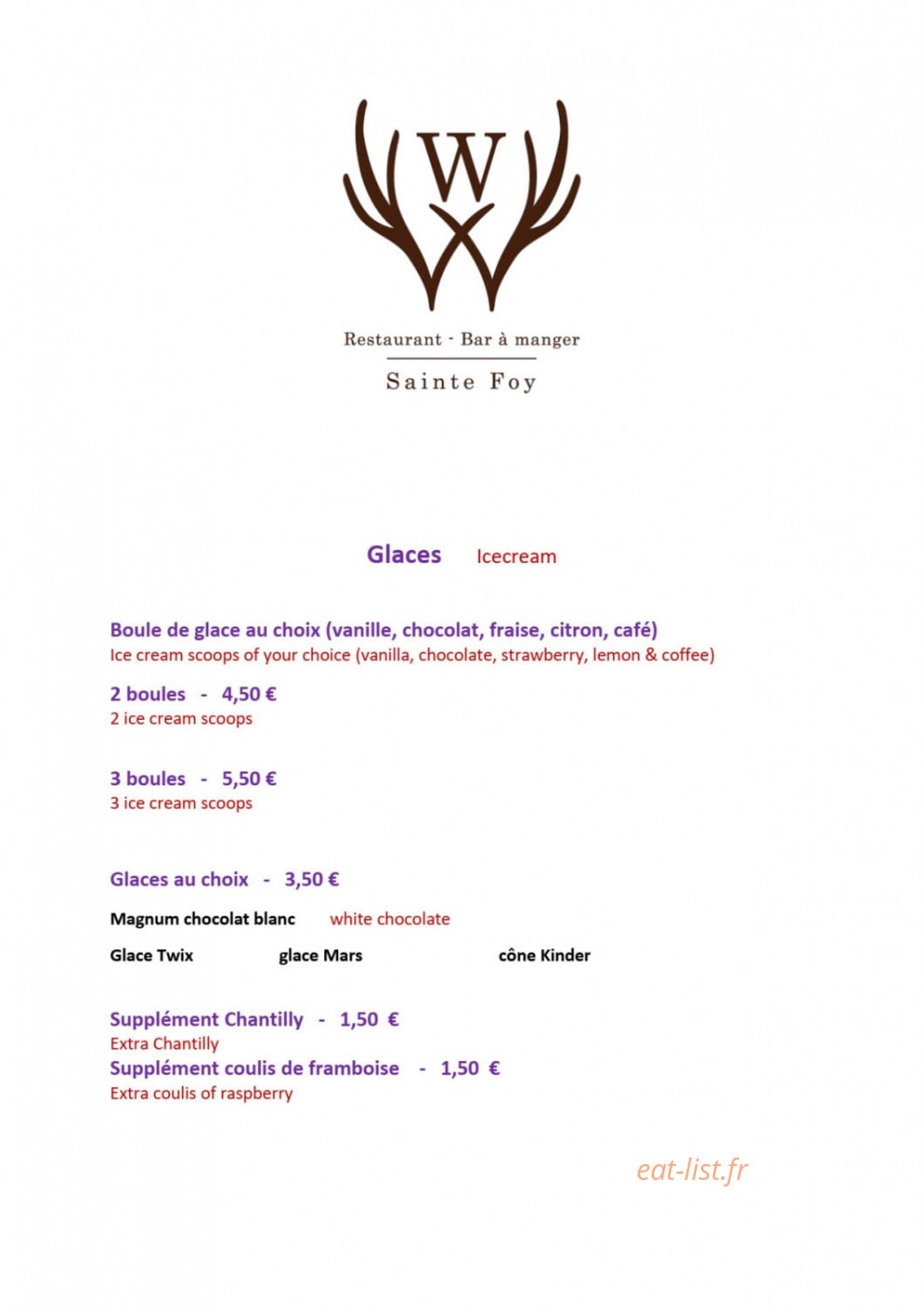 Le W — carte page 7