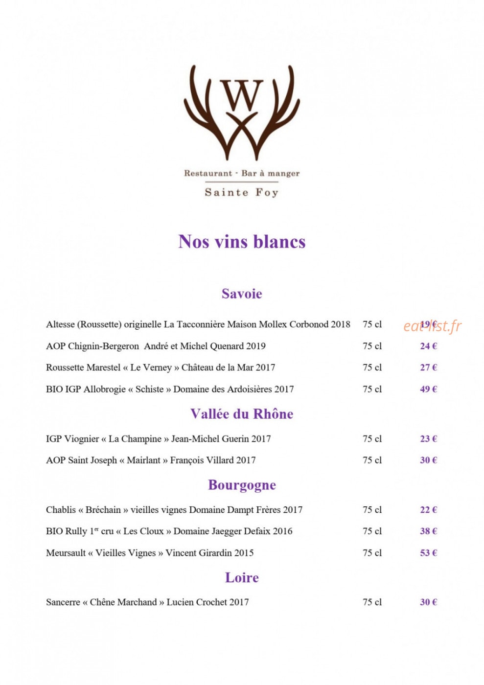 Le W — carte page 10