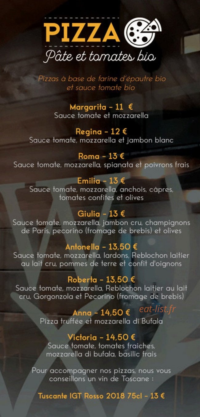 Le W — carte page 18