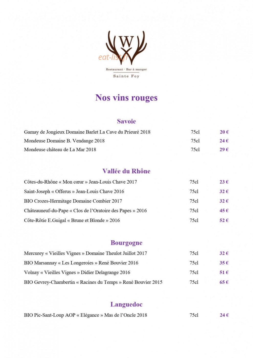 Le W — carte page 11