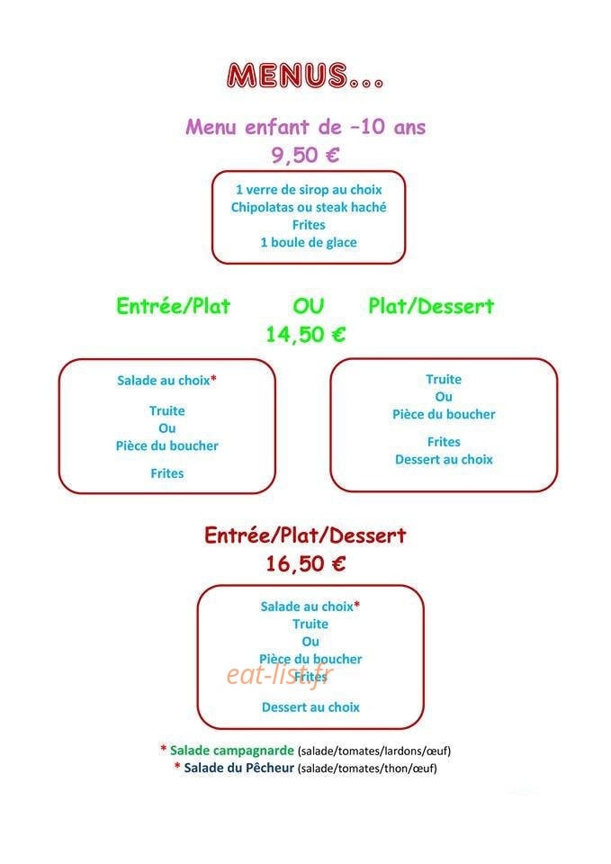 La pêche à la truite — carte page 1