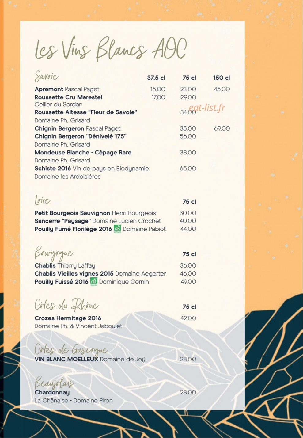 Le Savoy — carte page 7
