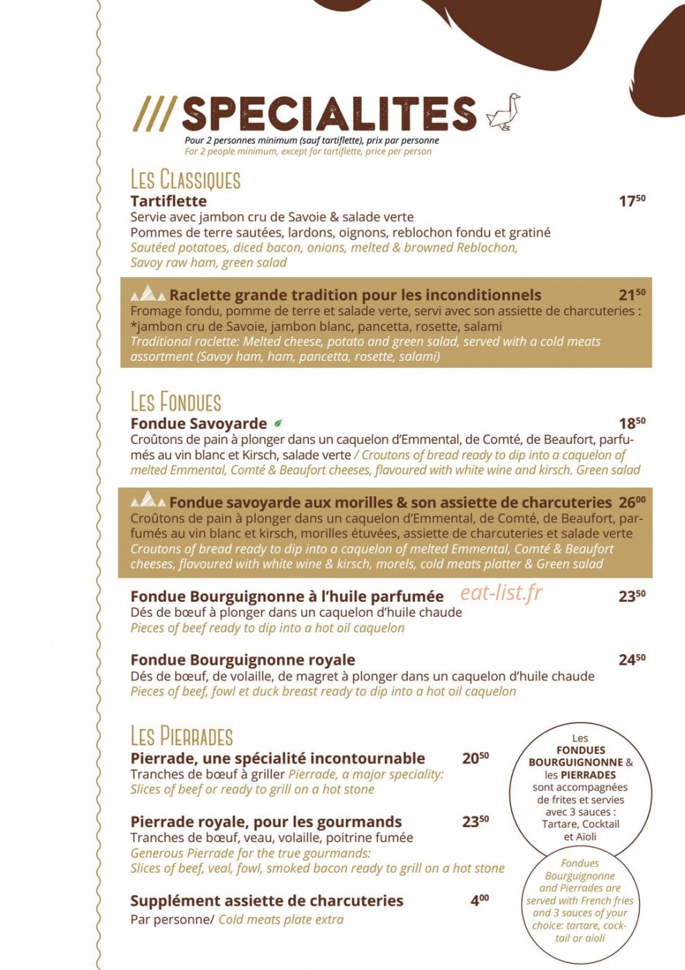 la grange — carte page 13