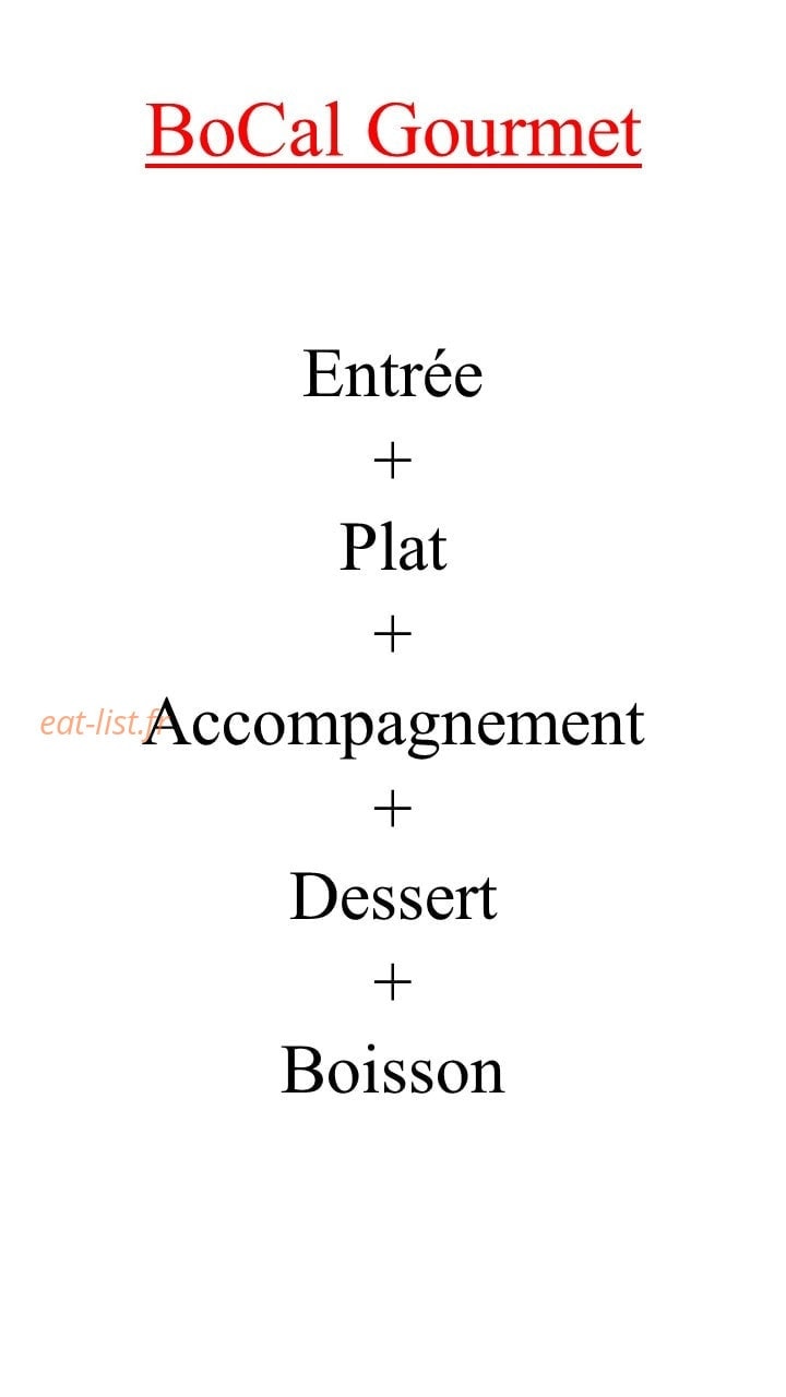 Le local du BoCal — carte page 5