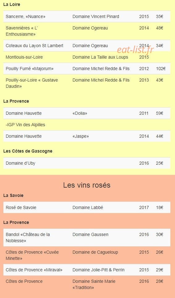 Le K'Ozzie — carte page 6