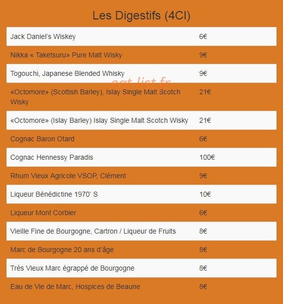 Le K'Ozzie — carte page 7