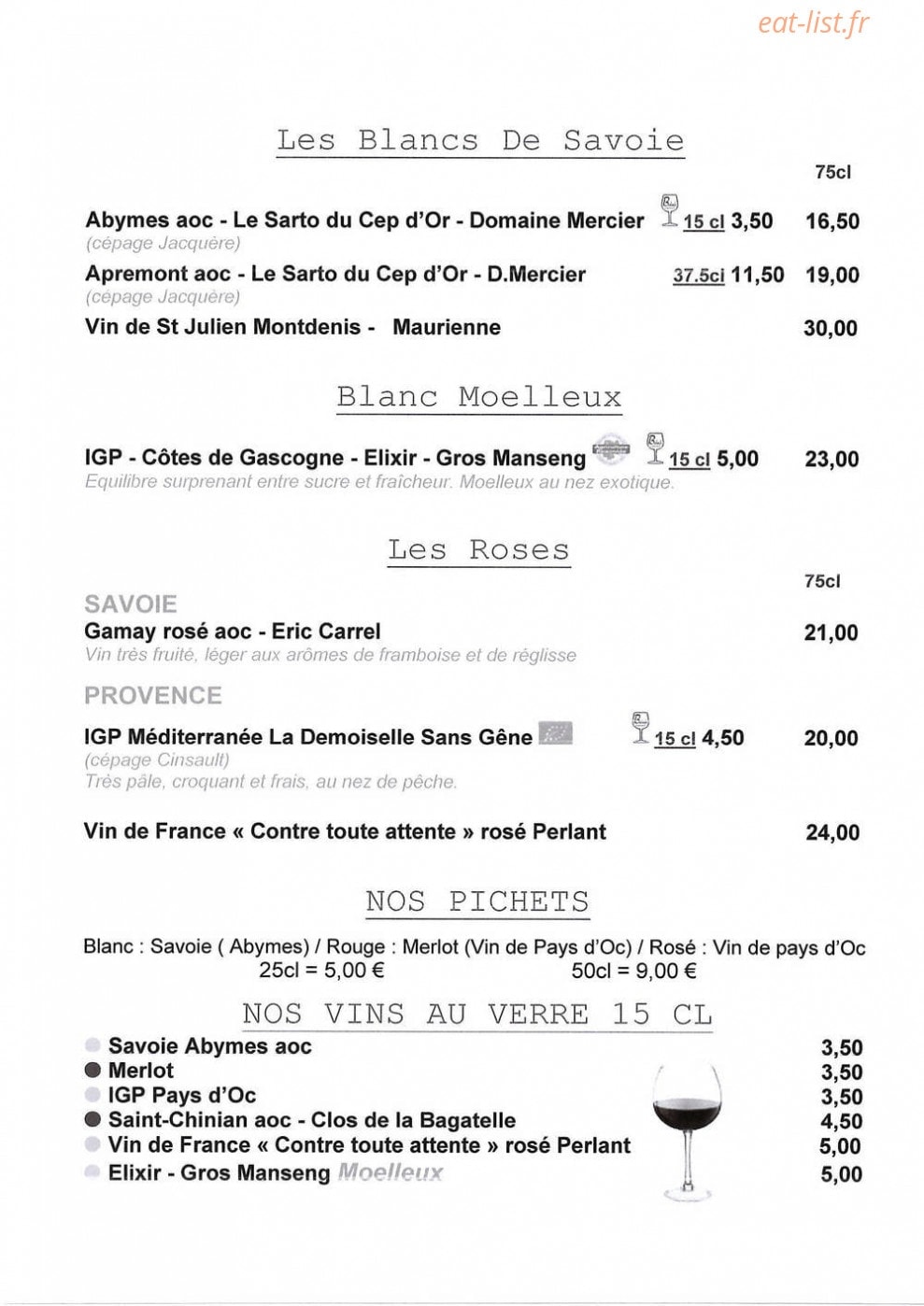 Lancheton — carte page 6