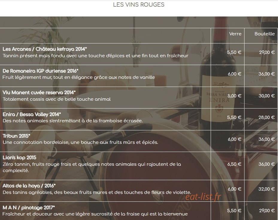Ailleurs Qu’ici — carte page 5