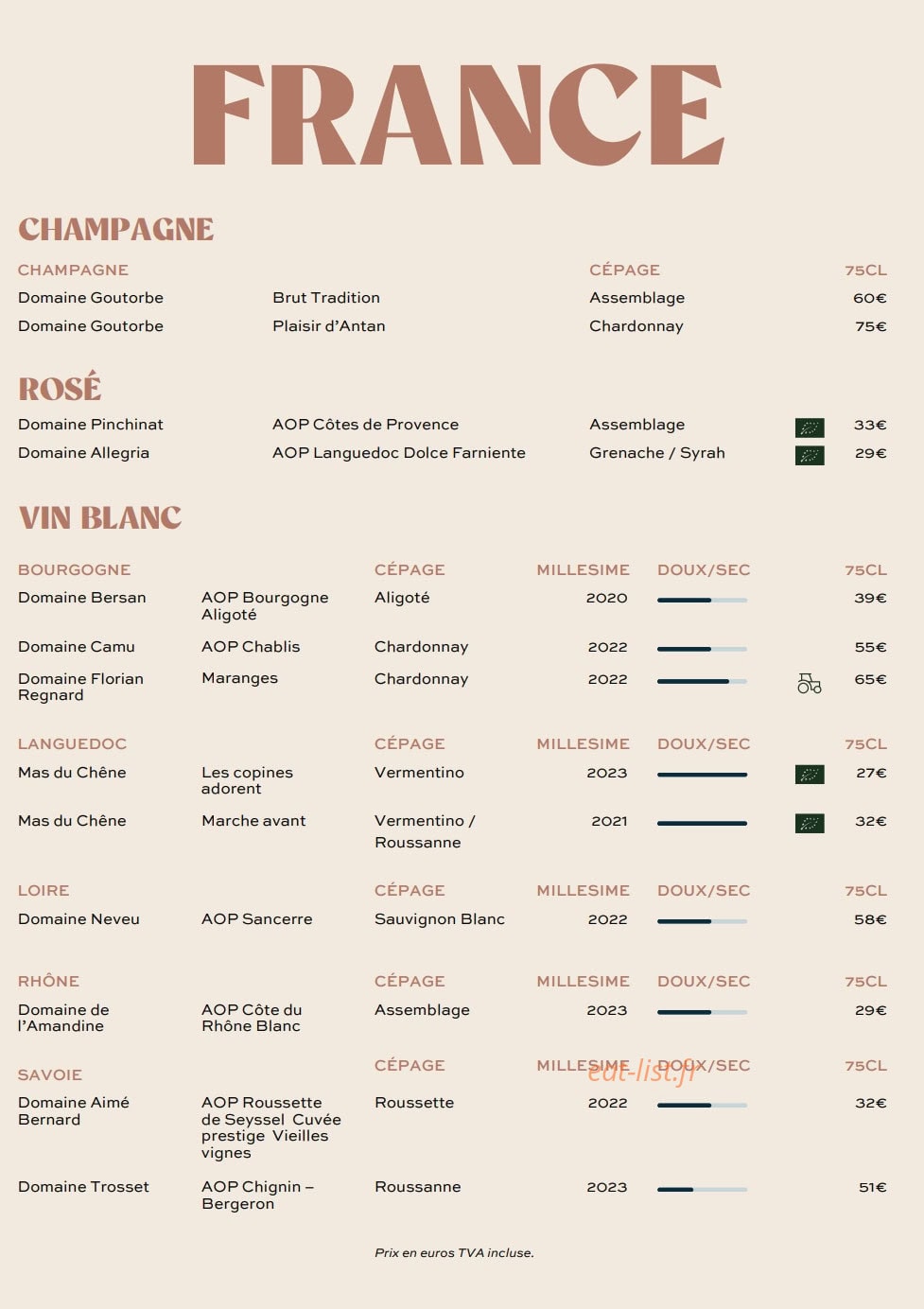 Alegria — carte page 5