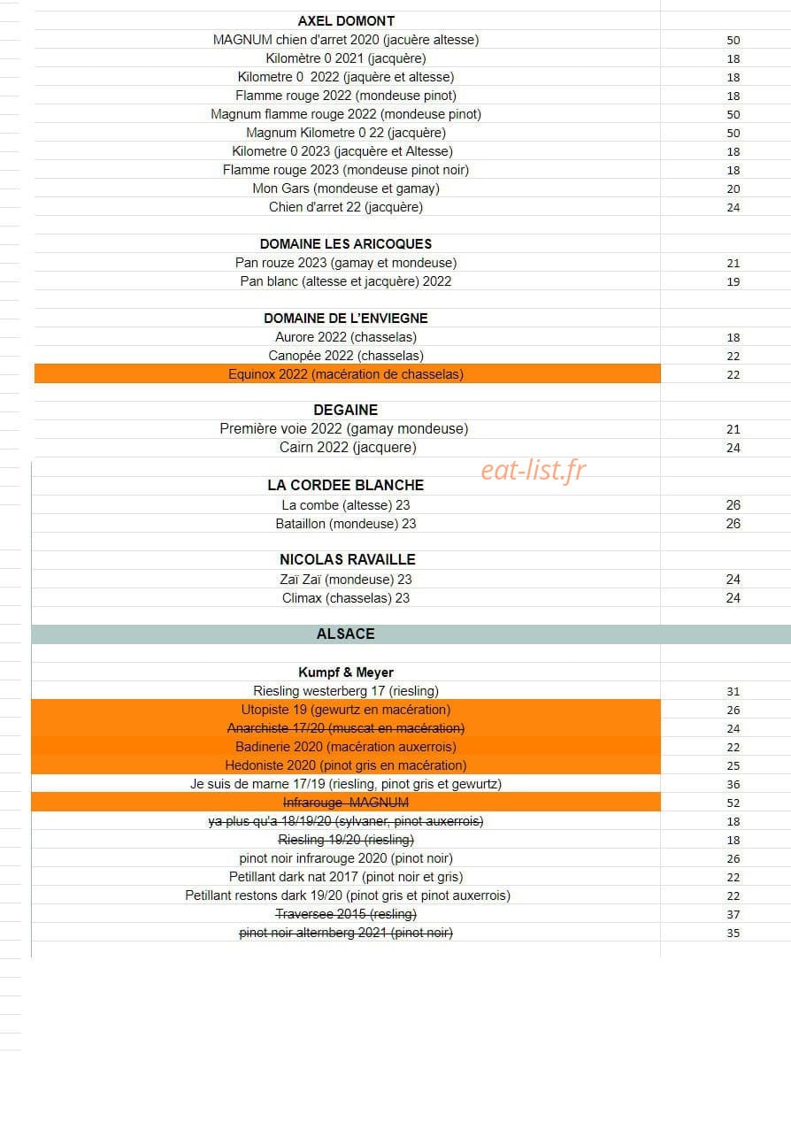 Galopin — carte page 4