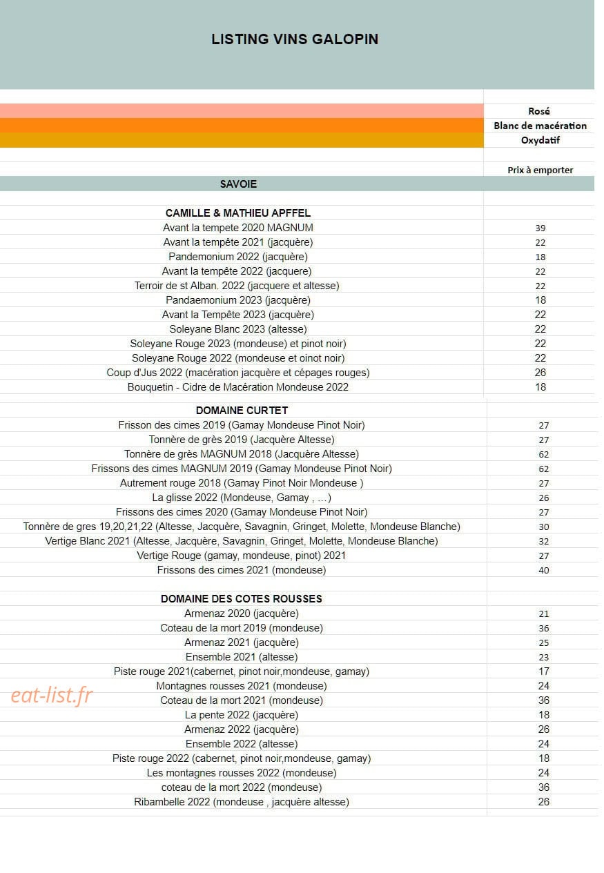 Galopin — carte page 2