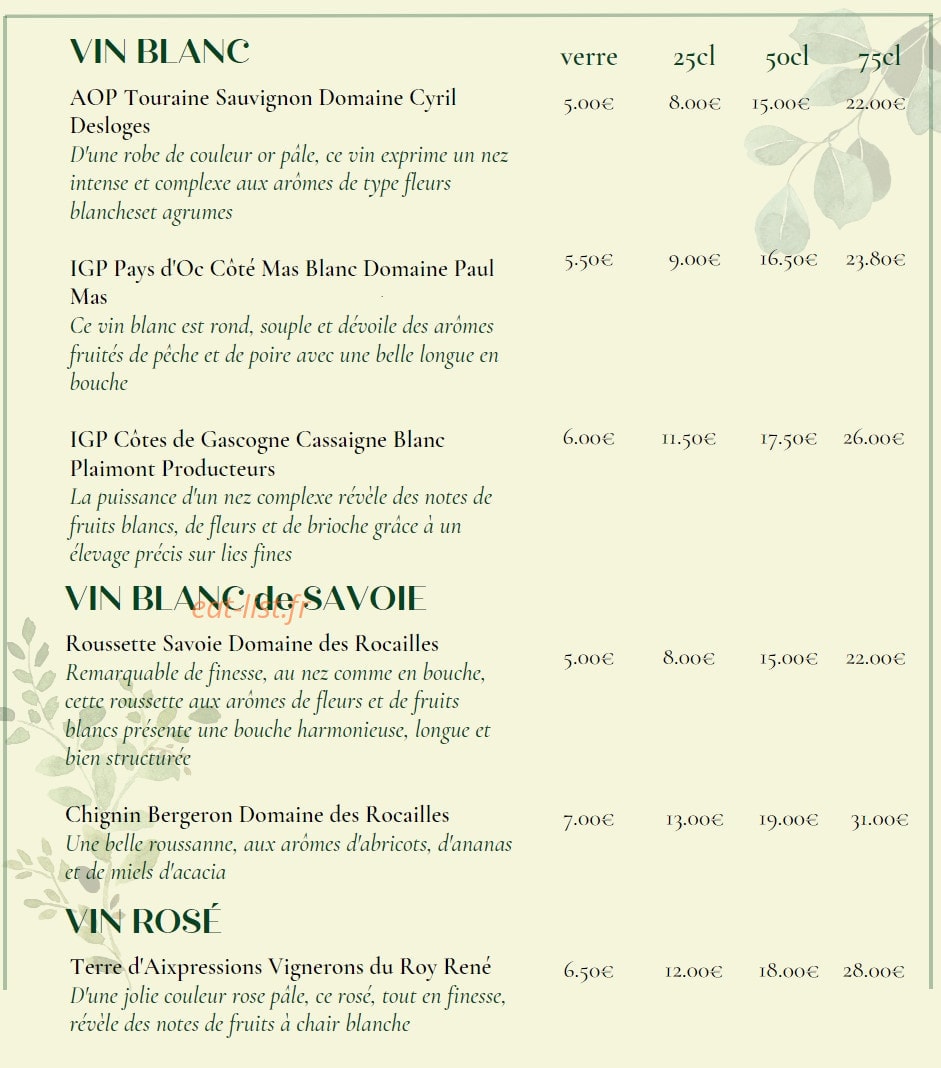 Kelsa — carte page 5