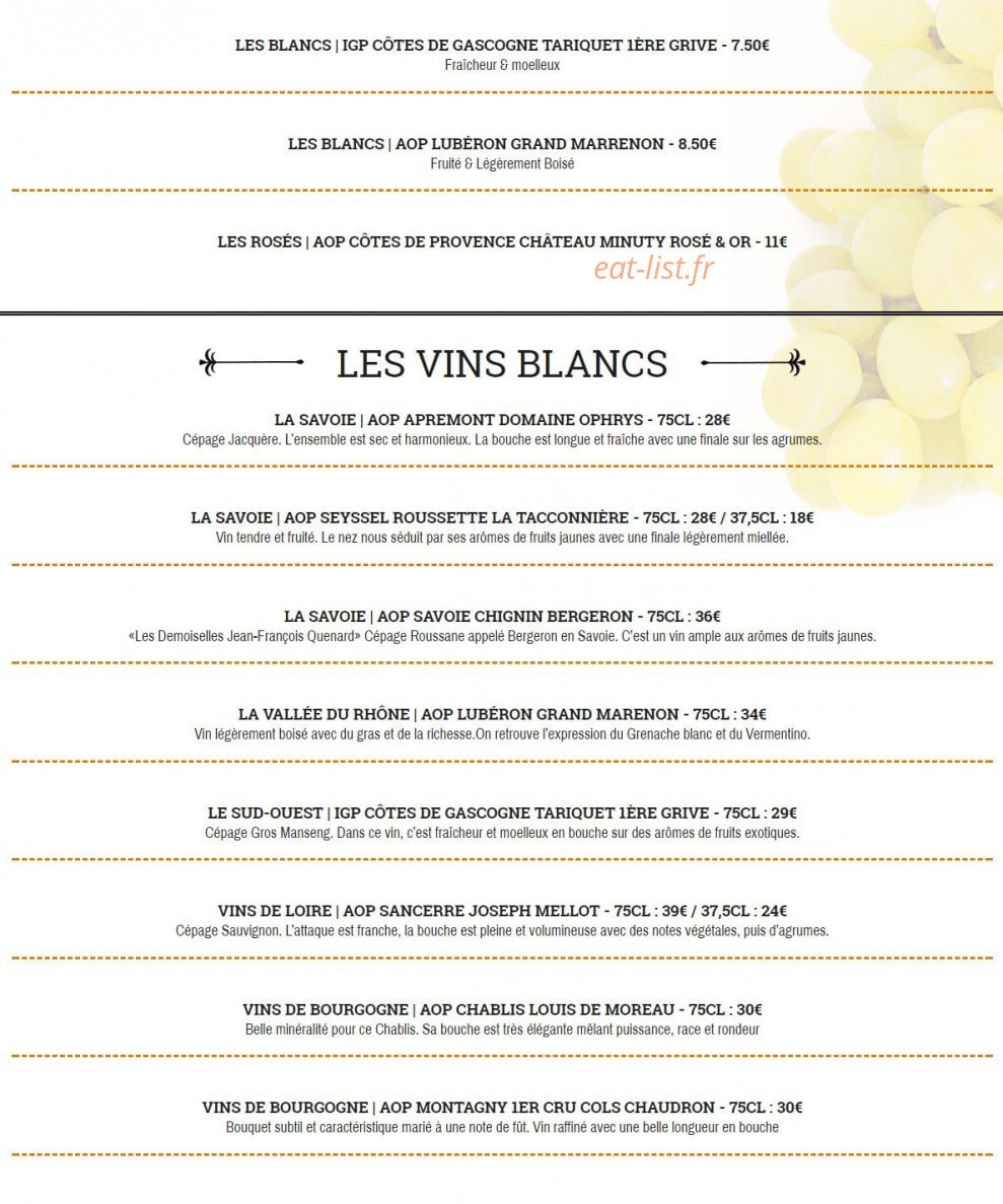 L'alpin — carte page 10