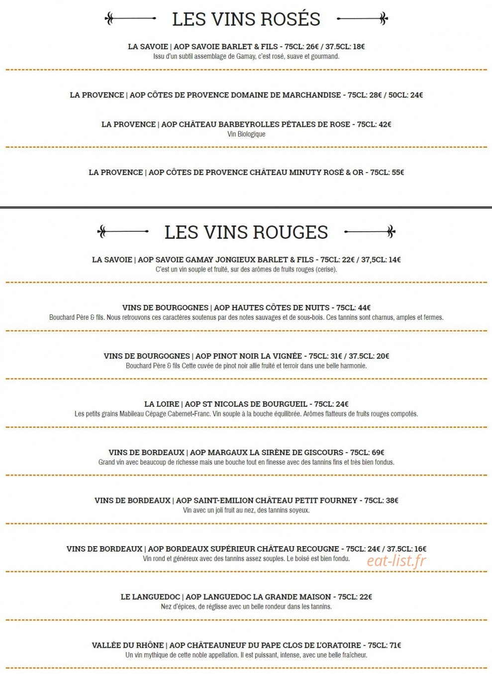 L'alpin — carte page 11