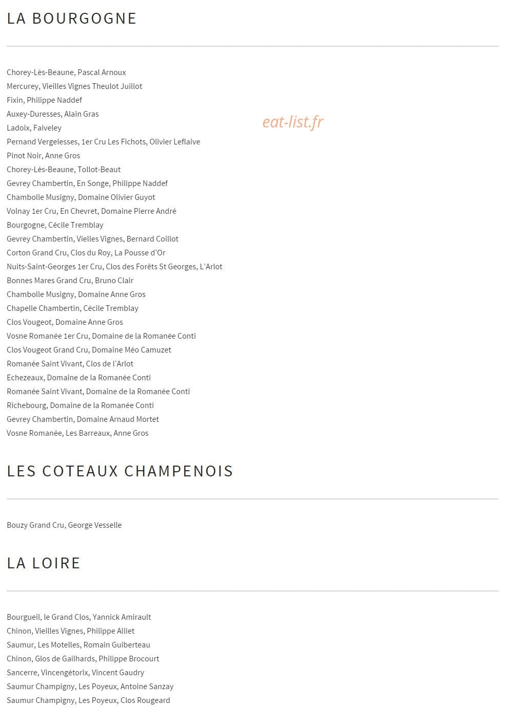 L'Étage — carte page 7