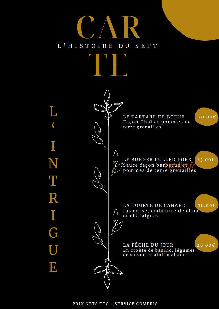 L'histoire du Sept — carte page 4
