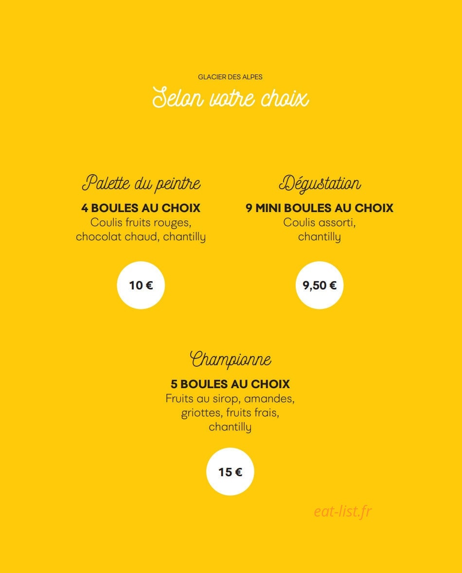Le Glacier des Alpes — carte page 11