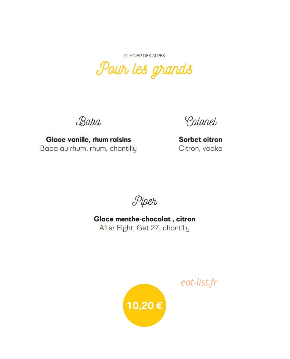 Le Glacier des Alpes — carte page 8