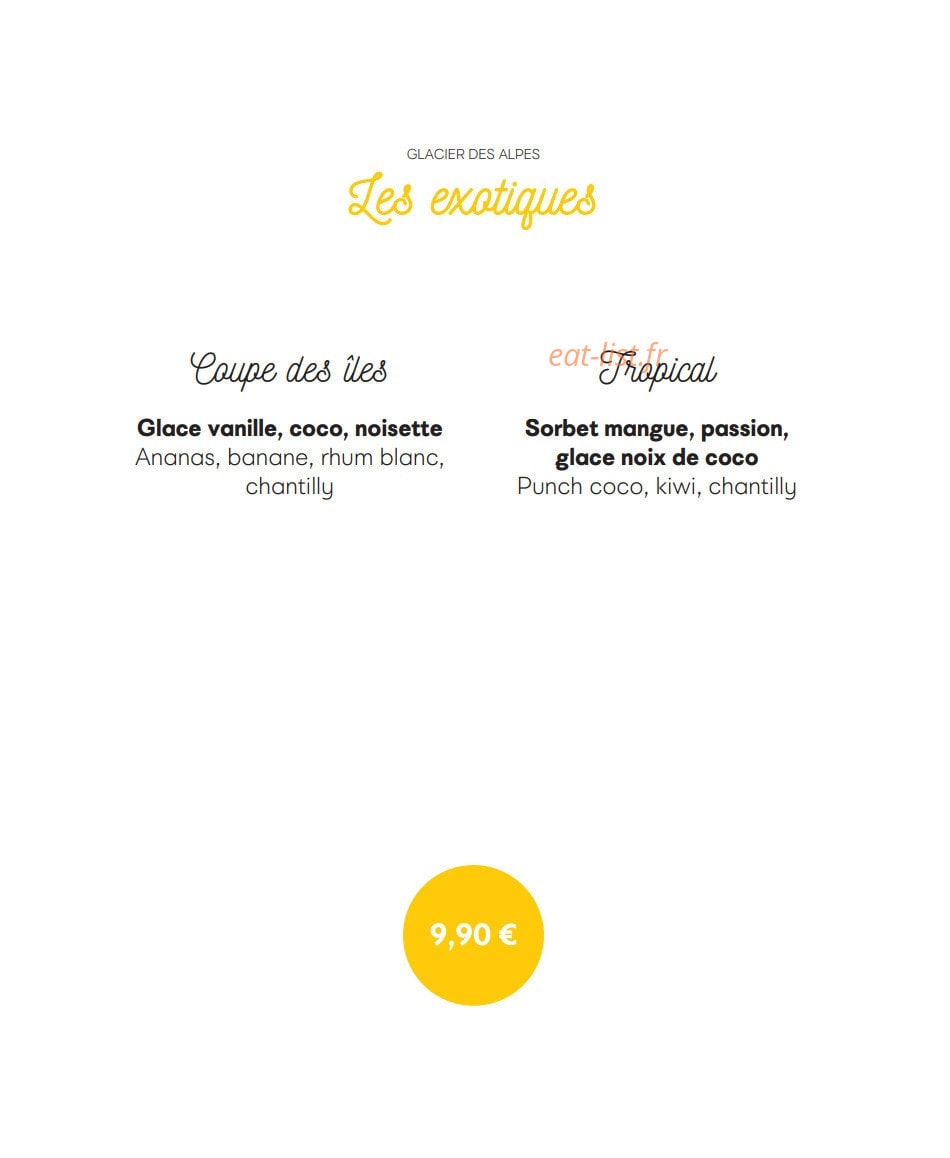 Le Glacier des Alpes — carte page 10