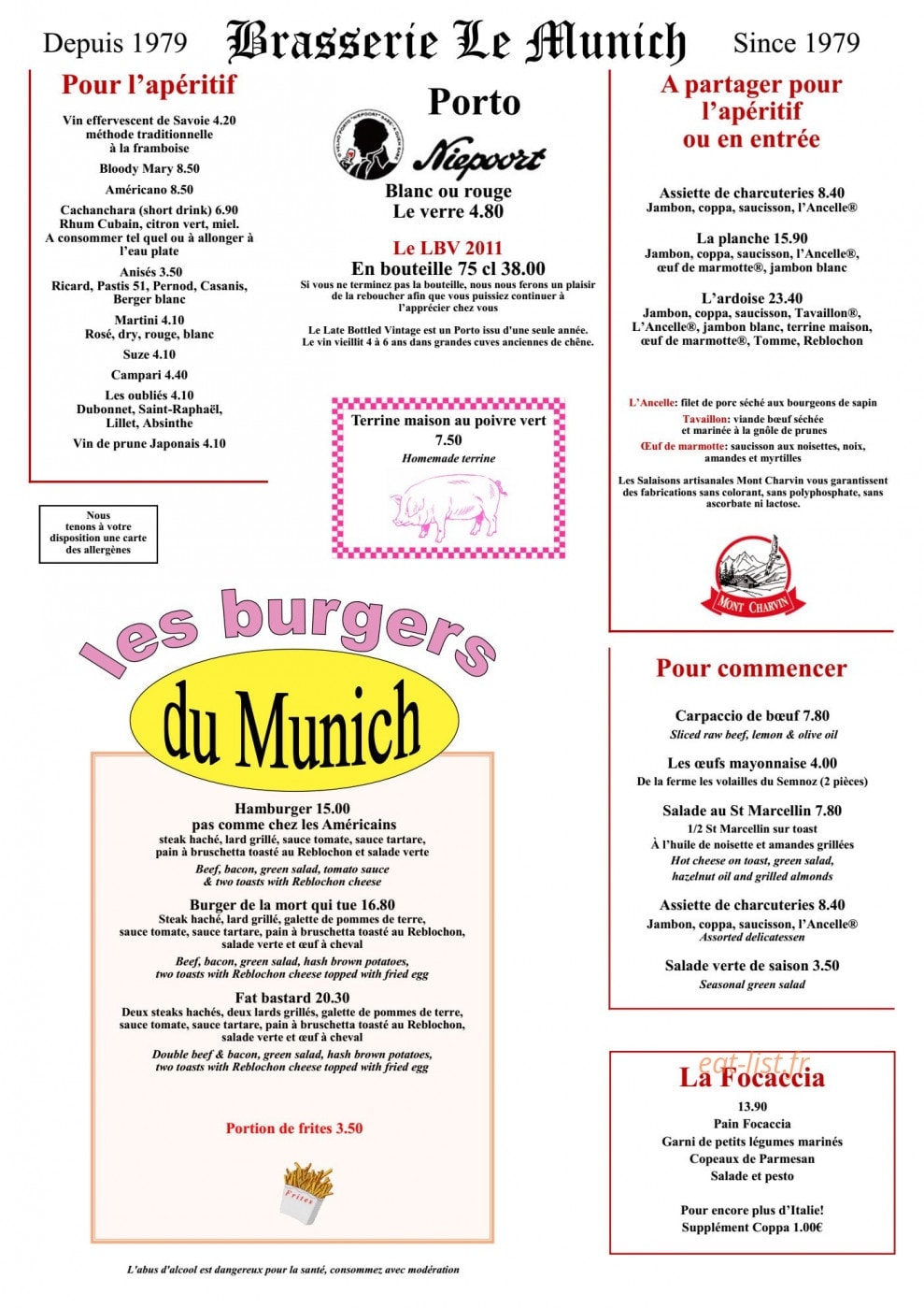 Le Munich — carte page 1