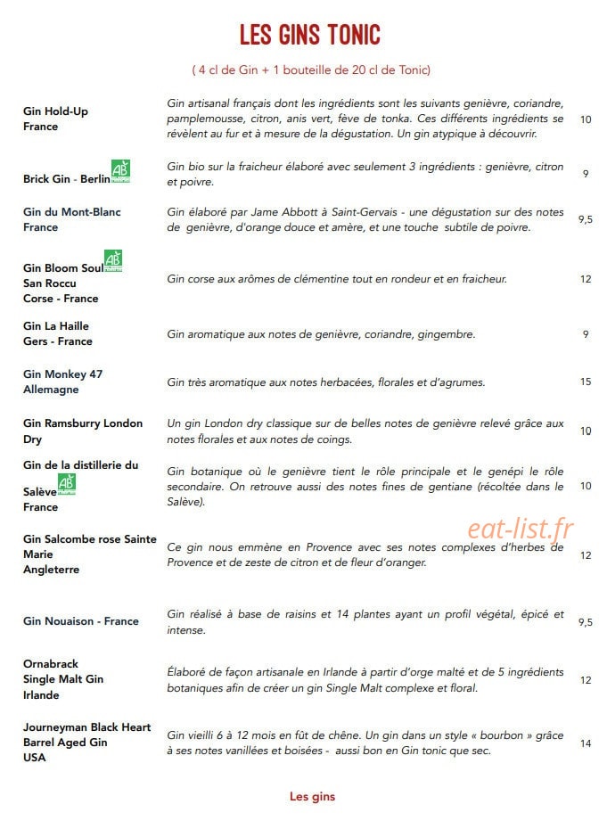 Le Nid du Merle — carte page 6
