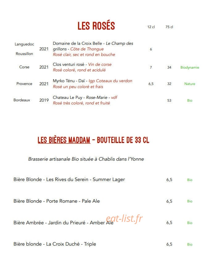 Le Nid du Merle — carte page 14