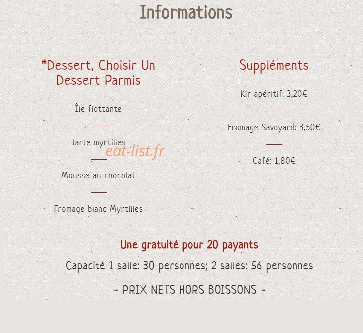 Le ramoneur savoyard — carte page 7
