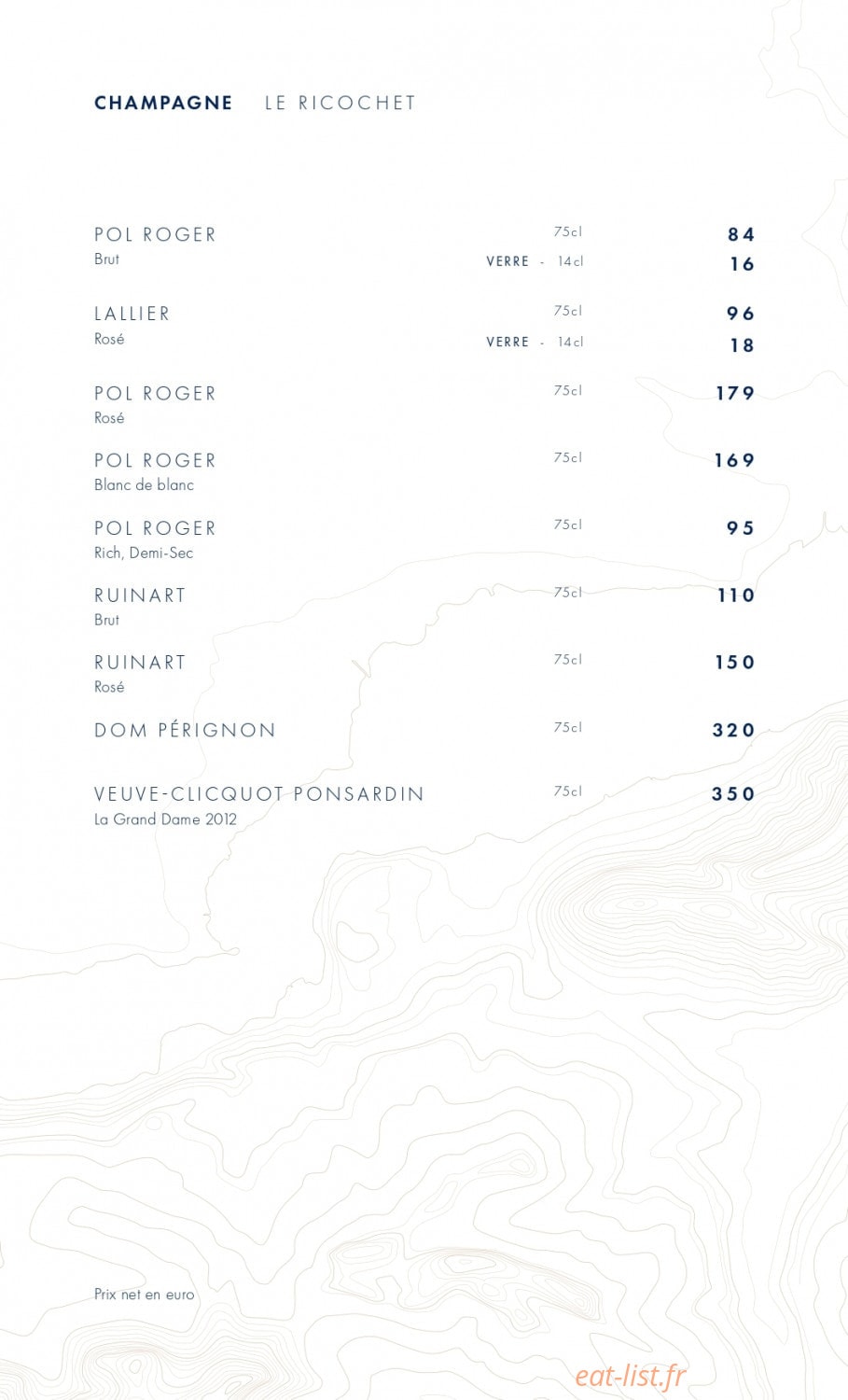 Le Ricochet — carte page 10