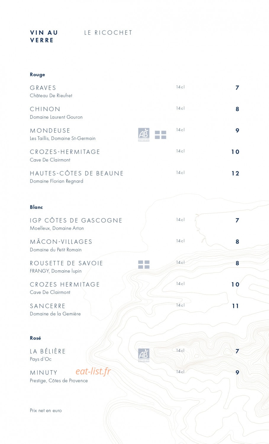 Le Ricochet — carte page 9