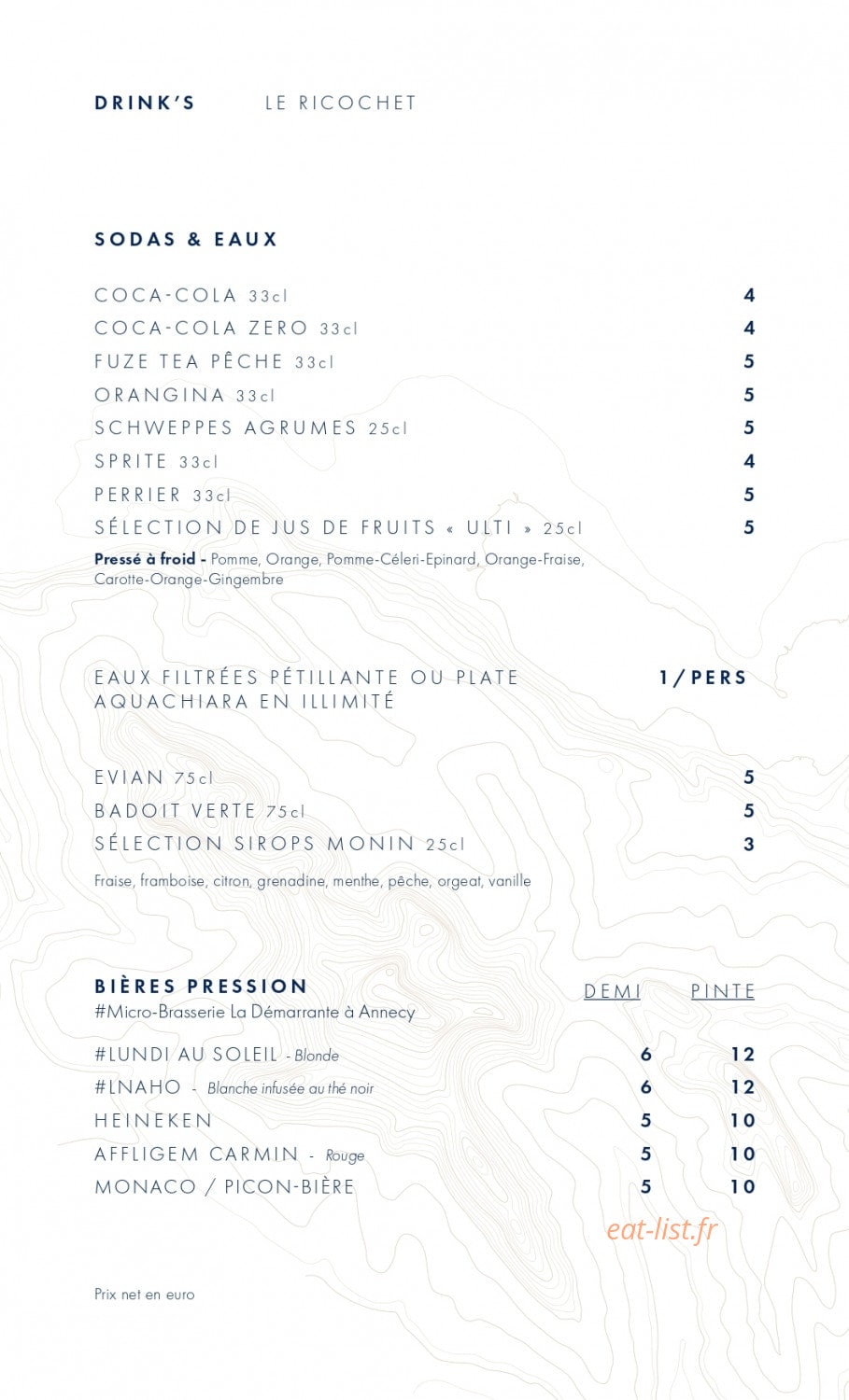 Le Ricochet — carte page 11