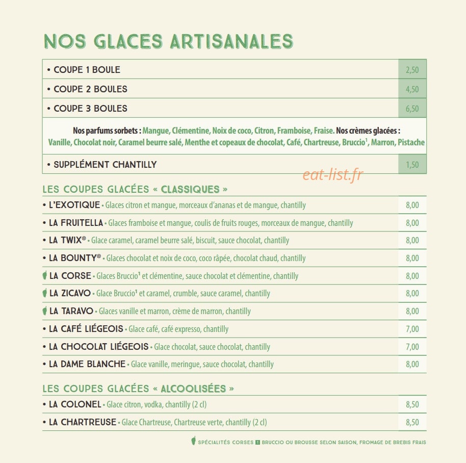 Le taravo — carte page 8