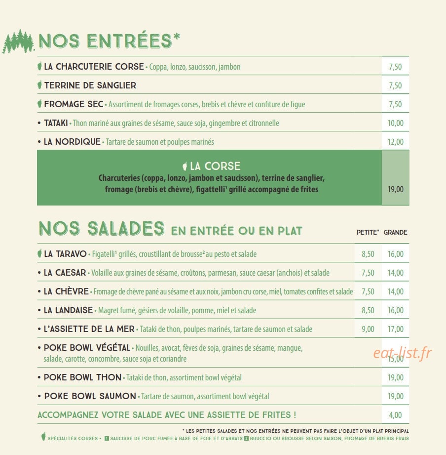 Le taravo — carte page 4