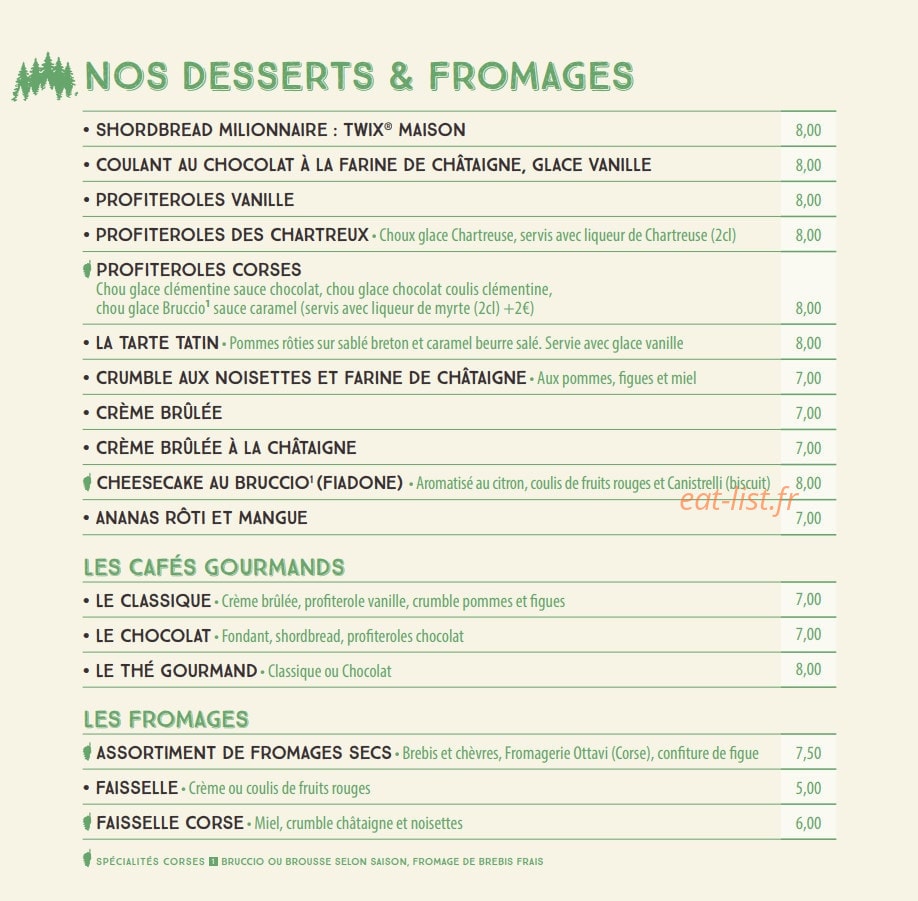 Le taravo — carte page 7