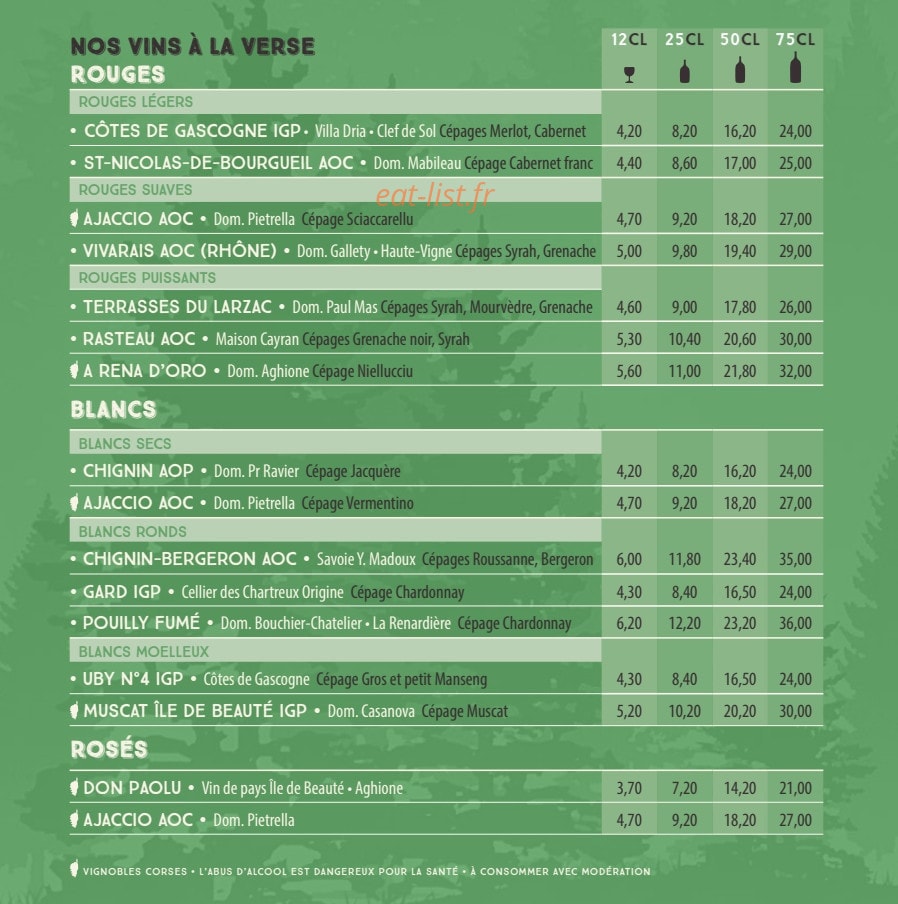 Le taravo — carte page 16