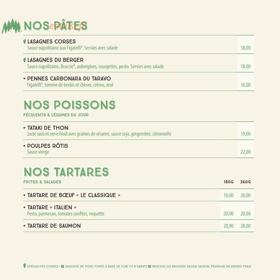 Le taravo — carte page 6