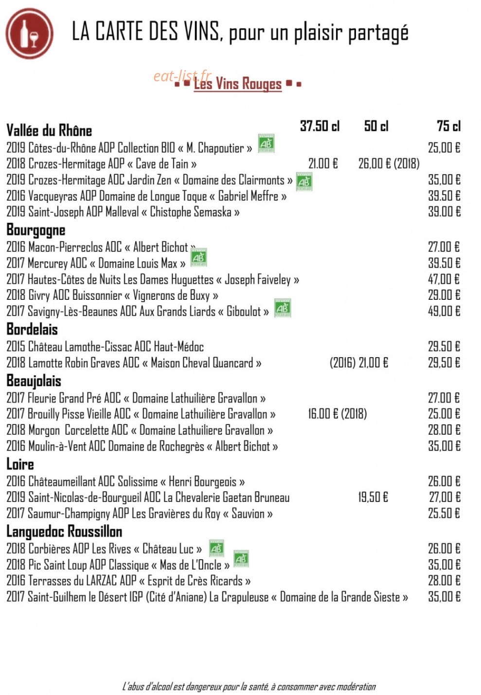 Les Cimes — carte page 5