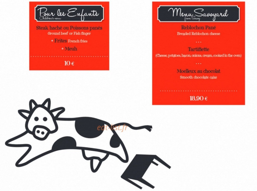 Les tables — carte page 2