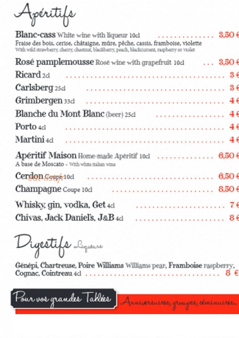 Les tables — carte page 8