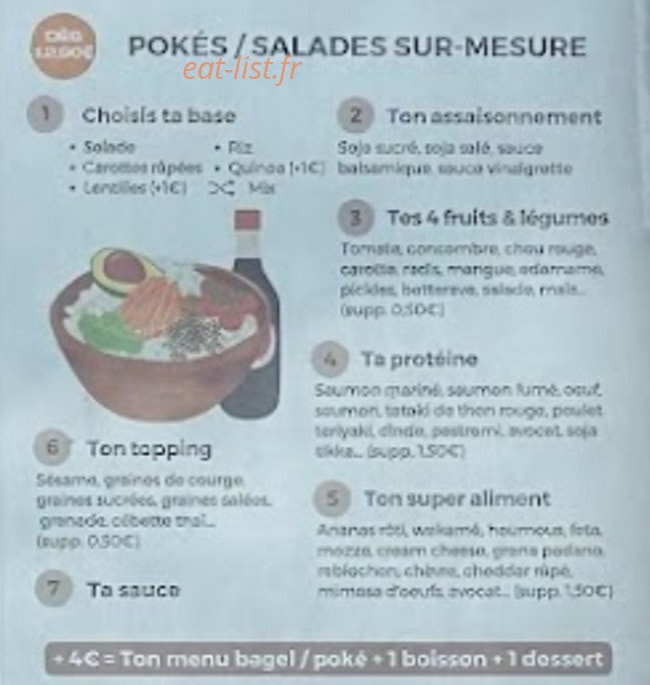 Poke Corner — carte page 5