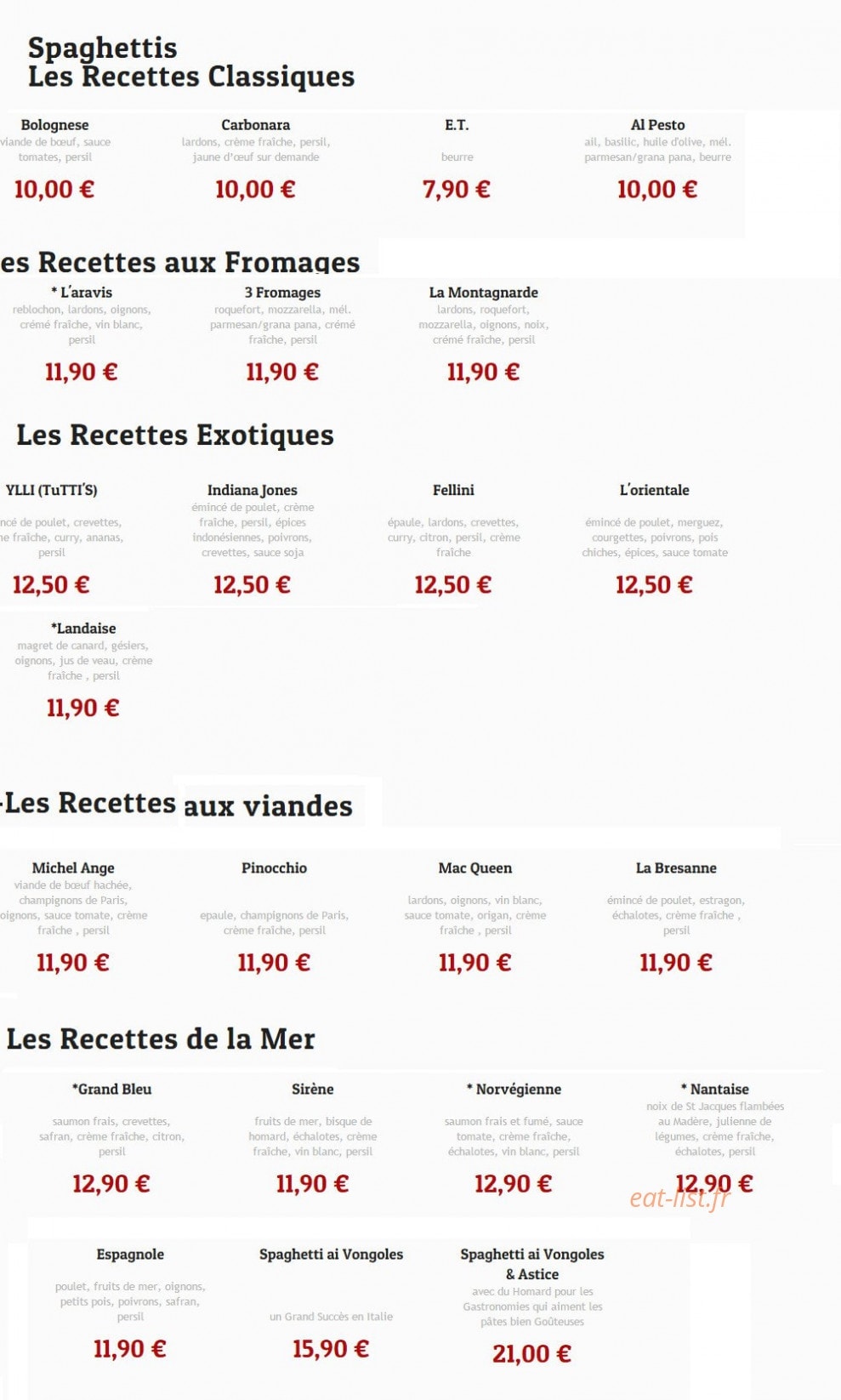 Il Monte Blanco — carte page 2